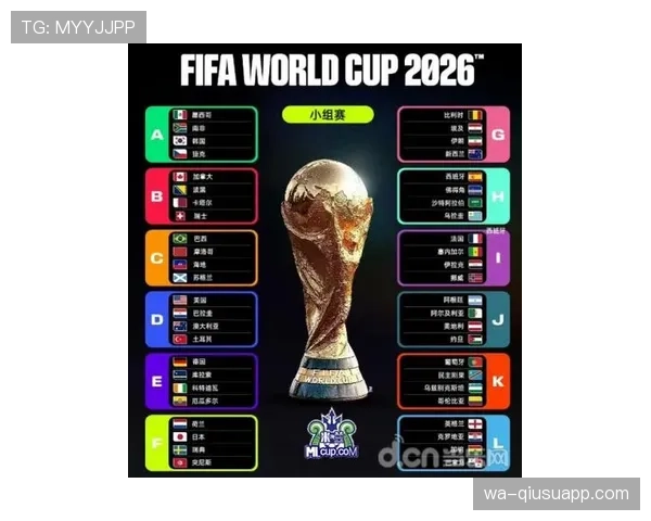 2026世界杯主帅带队历史最佳战绩预测